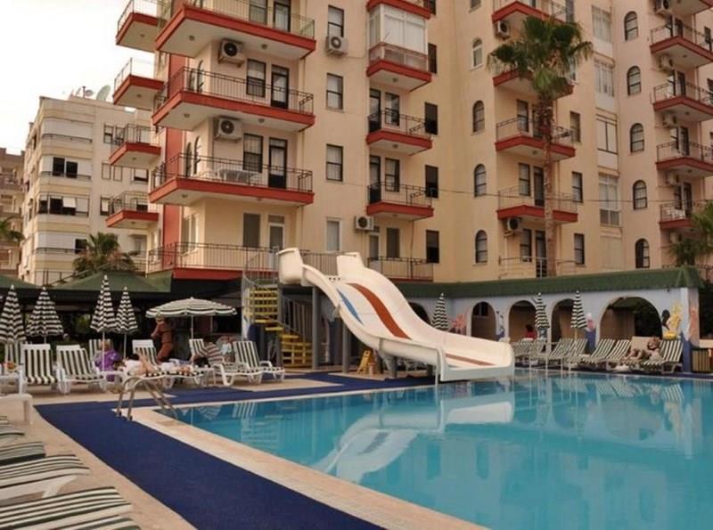 Готель Astor Beach Hotel 3*